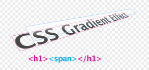Aufbau des Gradient-CSS-Tricks